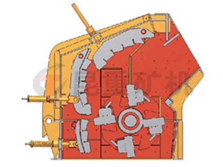 反擊式破碎(suì)機(jī)配件